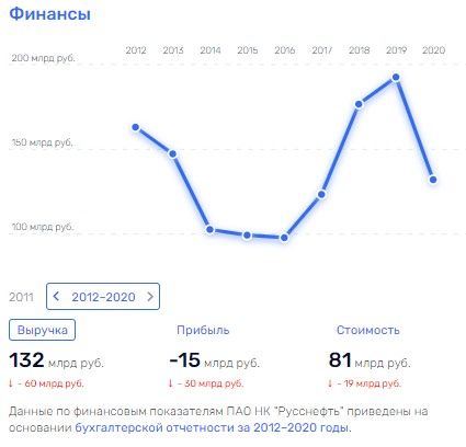 Гуцериев: с Батькой 