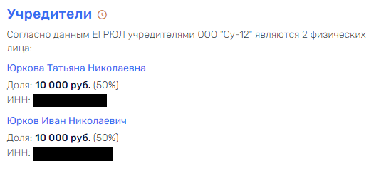 Проблемы губернатора Воробьева пришлись на самый ПИК qqeiqxziqqkihvls