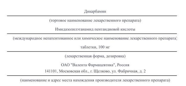 Скандальный путь производителя смертоносного лекарства «Ингавирин» «Валента ФАРМ»