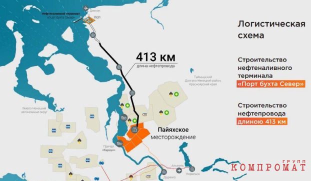 Увядающая «Роснефть» dzqidzhiqqziutvls