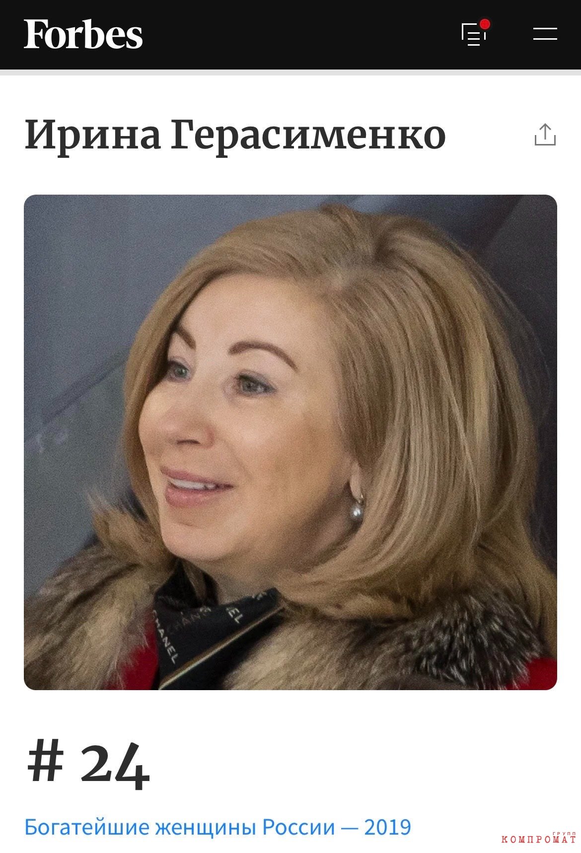 Ирина Герасименко